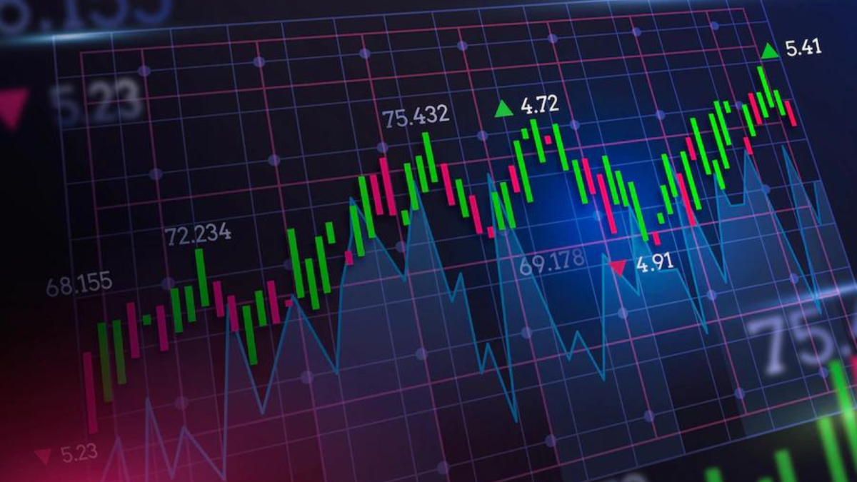 Market Sentiment Analysis for Crypto Trading
